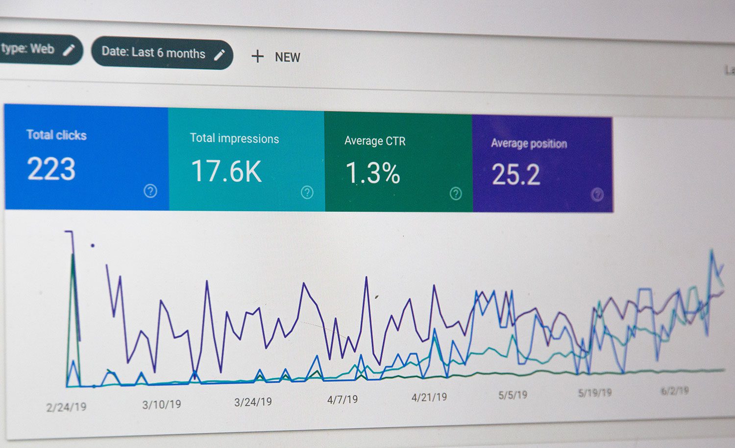 How to do a content audit for the Helpful Content Update